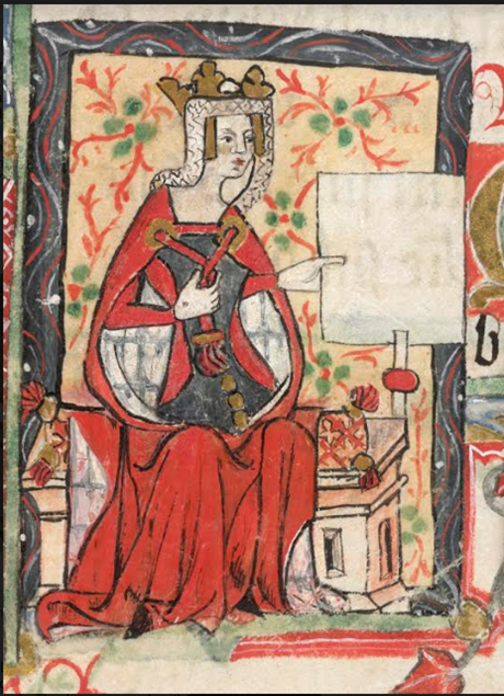Matilda, the Empress - Order of Medieval Women